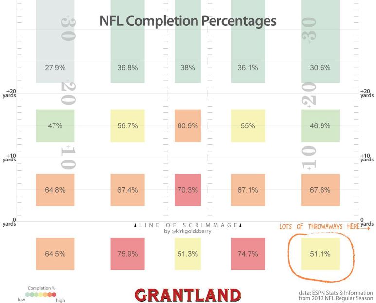 grant_completion_percentage_115211.jpg