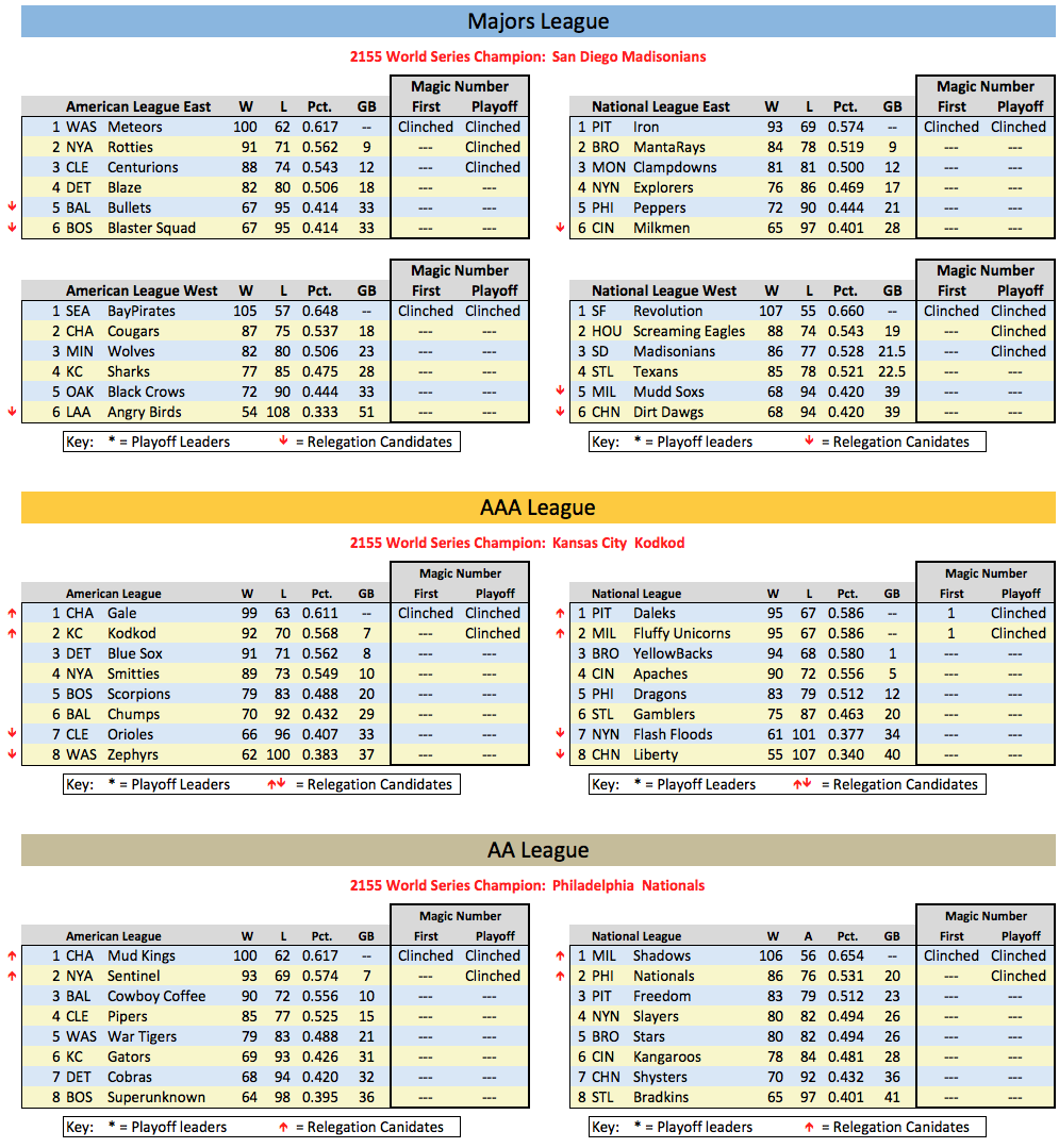 Final Standings.png